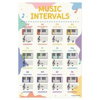 This poster is part of the Quarterhouse Line of Music Classroom Learning Materials, designed to help teachers create a visually engaging and educational environment for their students. Explore the vast world of music theory, history, and performance--concepts essential to a comprehensive understanding of music--from your classroom walls! Our posters feature high-quality images and clear, easy-to-read text that will captivate students' attention and spark their curiosity about the world. Each poster focuses on a learning theme, examples of which include the elements of music, music genres, and how to read music. Whether you teach elementary, middle, or high school, these posters are an excellent addition to any classroom. We print each poster on durable, high-quality paper that can withstan