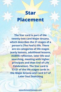 This image explains the Placement of the Star Tarot Card in the Tarot Deck