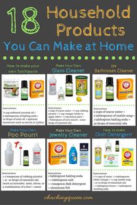 18 Household Products You Can Make at Home | DIY | Cleaning | Beauty | Homemade |   Look how easy it is to make these products at home. Most of the ingredients you already have in the house.  Save money and breathe easier knowing you are cleaning with less toxic chemicals.