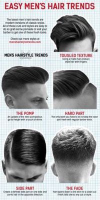 6 men's hairstyles for 2016! Men's fashion always at the top on Www.mdvstyle.coM