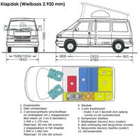 De VW Camper | Multicampers Wageningen B.V. | Gespecialiseerd in Volkswagen Campers