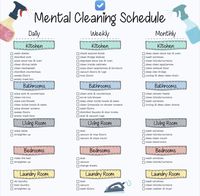 "Welcome to a clutter-free mind! Introducing our meticulously crafted Mental Cleaning Schedule, designed to rejuvenate your cognitive space and declutter your thoughts with precision and efficiency. Imagine a well-organized mental landscape, where every idea finds its perfect place and distractions are kept at bay. Our schedule is your roadmap to achieving just that.