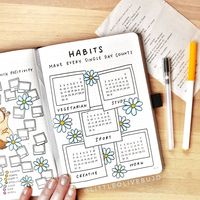 20+ March Bullet Journal Ideas To Get Creative This Spring – The Creatives Hour