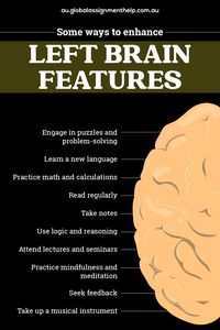 Improving left brain features involves engaging in activities that promote logical thinking, analytical skills, and verbal abilities.