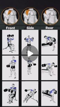 Bhaskar Joshi on Instagram: "Most Effective Shoulder Workout

#reels #fitness
#trendingreels
#viral #gym
#workoutmotivation
#followforfollowback"