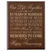 Honor the happy couple with a 15th wedding anniversary wall plaque. A treasured and lasting personal keepsake for a wedding or anniversary with these special dates to remember. The 15th Anniversary wall plaque can be hung on the wall. This special keepsake wall plaque will always be a wonderful reminder of the love that you have for one another. Honor the happy couple with a 15th wedding anniversary wall plaque decorative wall plaque. Designed exclusively by ©2019 LifeSong Milestones 15th weddin