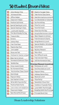 Here are 50 Ideas for Student Rewards. This list includes ideas for teachers and principals. Rewards play a crucial role in the educational development of students, serving as powerful motivators that reinforce positive behavior and academic achievements. When students receive recognition for their efforts, they feel valued and encouraged to maintain or even enhance their performance. Rewards can boost self-esteem, foster a love for learning, and create a positive classroom environment where students are eager to participate and succeed. By strategically implementing reward systems, educators can cultivate a culture of excellence and continuous improvement, ultimately leading to better educational outcomes and personal growth for each student.