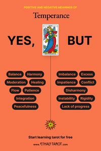 Temperance represents balance, moderation, and harmony. It encourages finding the middle path, integrating opposing forces, and practicing patience to achieve long-term healing and personal growth.