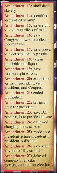 Constitutional Amendments (13-27)