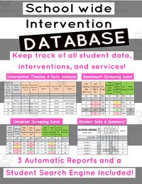 School Wide Intervention Database The School Wide Intervention Database is a potent tool developed for educators with the aim to efficiently observe and analyze student progress. It becomes crucial for teachers, intervention coaches, and educational leads responsible for monitoring and boosting student outcomes. A robust resource that comes as an outcome of five persistent years of development simplifies identifying and tracking students who need specialized interventions. It boasts features em