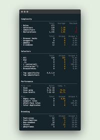 In Search of a Stack That Monitors the Quality and Complexity of CSS