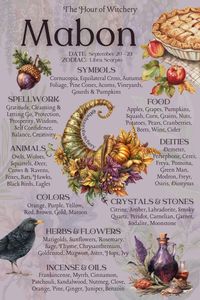 Mabon Sabbat Correspondences & Symbols