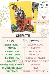 Strength Tarot Card Meaning, Reversed, Yes and No, Love Life | Tarot Card Meaning | Sprisitual Guidance | Spiritual | Meaning | Tarot Card Reading | Fortune-Teller | Future Predictions | Spirituality | Prediction | Big Decision | What Tarot Means | #TarotCardMeanings #Tarot #MajorAcarna #Strength