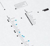 Mag on demand concept by Martin Oberhäuser, via Behance