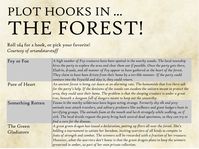 DnD 5e Homebrew — Last of the location plot hooks. Support or...