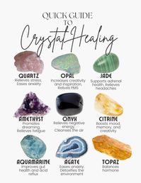 A quick guide to common Healing Crystals and their meanings.