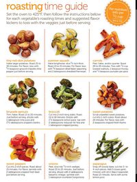 grace in place | Vegetable roasting times, Whole food recipes, Healthy recipes