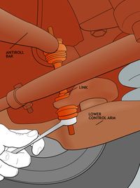 Fixing Suspension Clunks And Rattles  - PopularMechanics.com