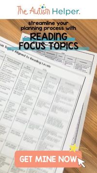 Check out the Reading Focus Topics free download from The Autism Helper. This teacher resource breaks down reading concepts by grade level and reading level, and this tool will help you streamline your planning process. Once you know a child’s reading level, you can focus on specific topics aligned to that level. Click the link and download this teacher resource for free!