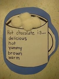 Couldn't find instructions, but I think it's a cute way to introduce poetry.  Use w/clip art mug.