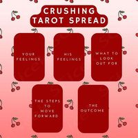 #cherry #tarotdeck #tarotspread #tarotspreads #tarot #oraclecards #oracledeck #love #twinflame