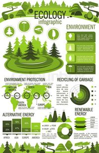 Nature Infographic | #Infographicdesign #Infographictemplate #Infographicdesigntemplates #Infographicdesignlayoutideas #Creativeinfographicdesign #Infographicdesignideas