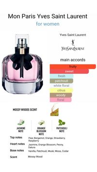 YSL Mon Paris notes and its main accords in order