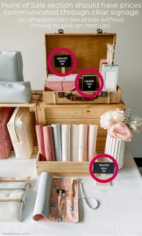 How to Add a Point of Sale Section to your Craft Show Display - Made Urban