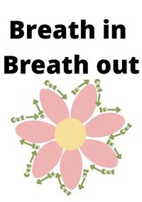 Breath in, Breath out, Trace, Count, Squat, Reach, Hop, Spin, Stretch, Tip Toe, Notice, Lunge, PushSensory path for the wall of the classroom or hallway - a spring edition. Help students move, breathe, and focus so they can be ready to do their very best learning in the classroom!Colorful and easy to print!This is one of three sensory paths in my shop. The first edition was so popular, I decided to create more which I hope will be just as loved. Check out the other Sensory Path Walls in my shop!- Sensory Path Wall First Edition- Sensory Path Wall Second Edition- Summer Sensory Path Wall- Sensory Path Bundle