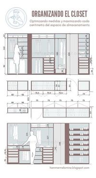 Un walk in closet es un tipo de armario que cuenta con espacio suficiente para que alguien se pare en él mientras mira las prendas almacenadas. Una propuesta entre el armario simple y el vestidor que aunque cuando está cerrado parece un sencillo ropero. Entre sus ventajas están el que permita tener la ropa mucho más ordenada por la distribución de su interior pero puede tener inconvenientes de espacio.