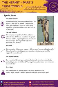 Learn about the tarot symbolism found within The Hermit card. Learn about The Hermit card’s symbolism. Go to www.askthetarotonline.com for a tarot reading and resources. #learntarot #tarotcheatsheets #tarot #tarot101 #tarotcardmeanings #tarotcards #tarotmeanings #tarotbeginner #tarotreading #tarotreadings #tarotsymbols #tarotsymbolism #tarotlessons #askthetarot #askthetarotonline #theHermit