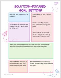 By engaging with a goal setting worksheet influenced by solution-focused therapy, individuals can develop a clear roadmap for achieving their aspirations, enhance their motivation and resilience, and build a sense of empowerment and confidence in their ability to create positive change in their lives.