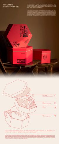 Red Gift Box小红书 2024 新年礼盒 :: Behance