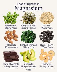 Magnesium may just be the Holy Grail of minerals. From workout recovery and sleep, to heart health and blood pressure regulation magnesium — plays a vital role in it all. But are you getting enough in your daily diet?⁠  Learn all about the benefits and whether you're getting enough on our blog.  #magnesium #relaxers #musclerelaxer #stressreliever #bodyrepair #mindbodyhealth #quinoa #pumpkinseeds #edamame #spinach #darkchocolate #migraines #insomnia