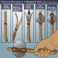 Complex Wilderness Tools - HowStuffWorks