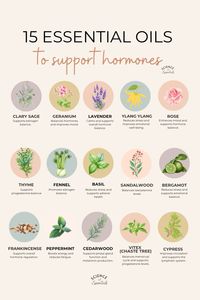 Essential oils to support hormones, natural hormone support, aromatherapy, science of essentials