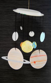 Make a solar system mobile using the template found in the workbook EARTH&SPACE!