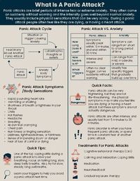 Panic Attack Infographic - Panic attacks can be scary, especially for kids who  don't know what to expect. Kids often feel like they are having a heart attack or major medical emergency due to the intensity of panic symptoms.Education about panic attacks can help kids increase self-awareness of what they are experiencing.  This handout is an excellent conversation starter, and provides information about panic attacks to support kids in better understanding and managing symptoms of panic. Item is