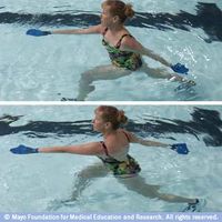 Aquatic exercises strengthen your muscles using the natural resistance of the water. Click on the image to view a slide show of exercises to do in the water.