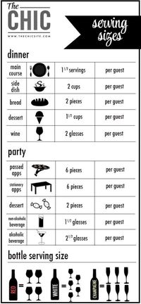 Depending on your party size, take a look at these Serving Sizes for drinks and food. Party and Hosting Tips and Hacks for the Holidays - Thanksgiving, Christmas, Cookie Exchanges and Beyond on Frugal Coupon Living.