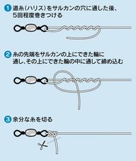 【テグスの結び方！】釣り糸がほどけない簡単で最強の結び方をご紹介！ | 暮らし～の[クラシーノ]