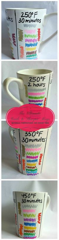 What is the best way to make, bake, and care for Sharpie mugs? A test of different temperatures, times, and kinds of washing to find out.