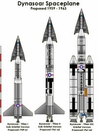 USAF MOL Program | X-20 "Dyna-Soar"