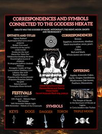 (Hecate) was the goddess of magic, witchcraft, the night, moon, ghosts and necromancy. She was the only child of the Titanes Perses and Asteria from whom she received her power over heaven, earth, and sea. Hekate assisted Demeter in her search for Persephone, guiding her through the night with flaming torches #hecate #goddess #greekmythogy #underworld #witchcraft #witchesofinstagram