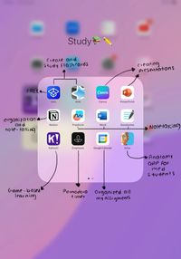 Here are a few apps for students on iPad #ipad #study #organization #apps