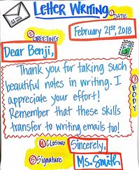 Letter Writing Anchor Chart