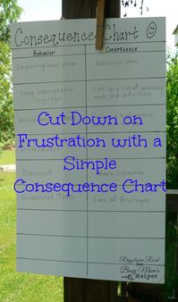 Consequence Chart for Moms and Kids by Riggstown Road for Busy Mom's Helper