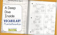 Inside Vocabulary Notebooks - Out of this World Literacy