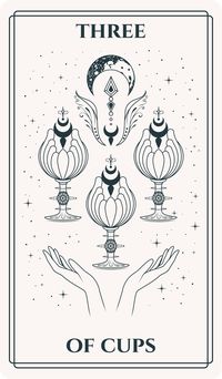 Discover the different meanings of the Three of Cups: this card is all about Friends, creativity, community, celebrations, party, group work, reunions, achievements, and happiness. Read more on backyardbanshee.com