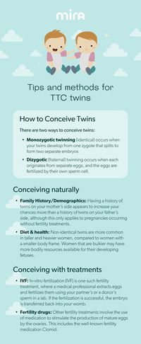 #Twins #TTC #Fertility. It is important to note that a twin pregnancy can come with health risks for the mother and for the babies. Always seek the guidance of your doctor with any questions or concerns you may have regarding a twin pregnancy.